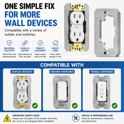 Outlet Repair Spacers – Fix Small Outlet Problems Before They Become Expensive Repairs
