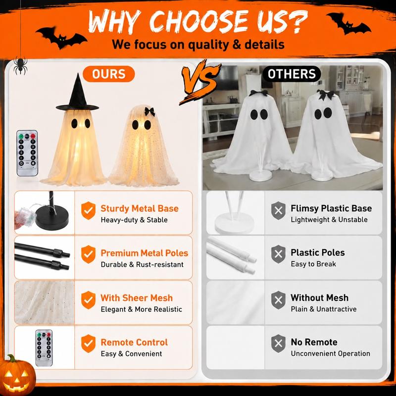 👻 2-Pack 18.7" Light-Up Halloween Ghosts – Adjustable LED Spooky Yard & Home Decor 🎃