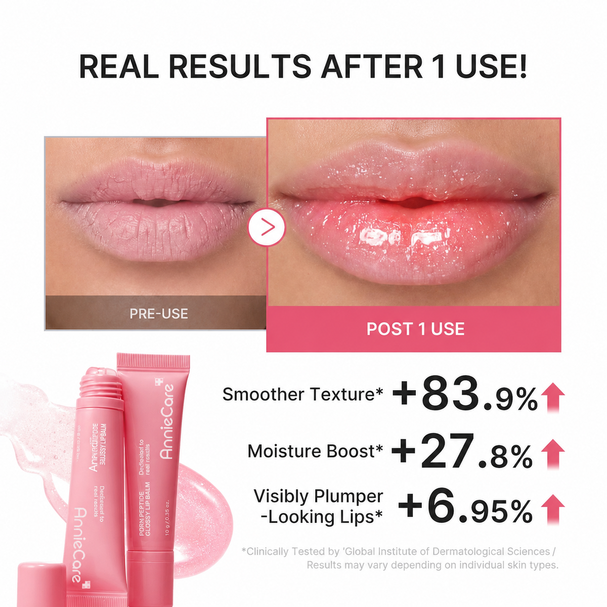 AnnieCare PDRN Peptide 2-in-1 Lip Balm + Gloss – Hydrating, Plumping & High-Shine