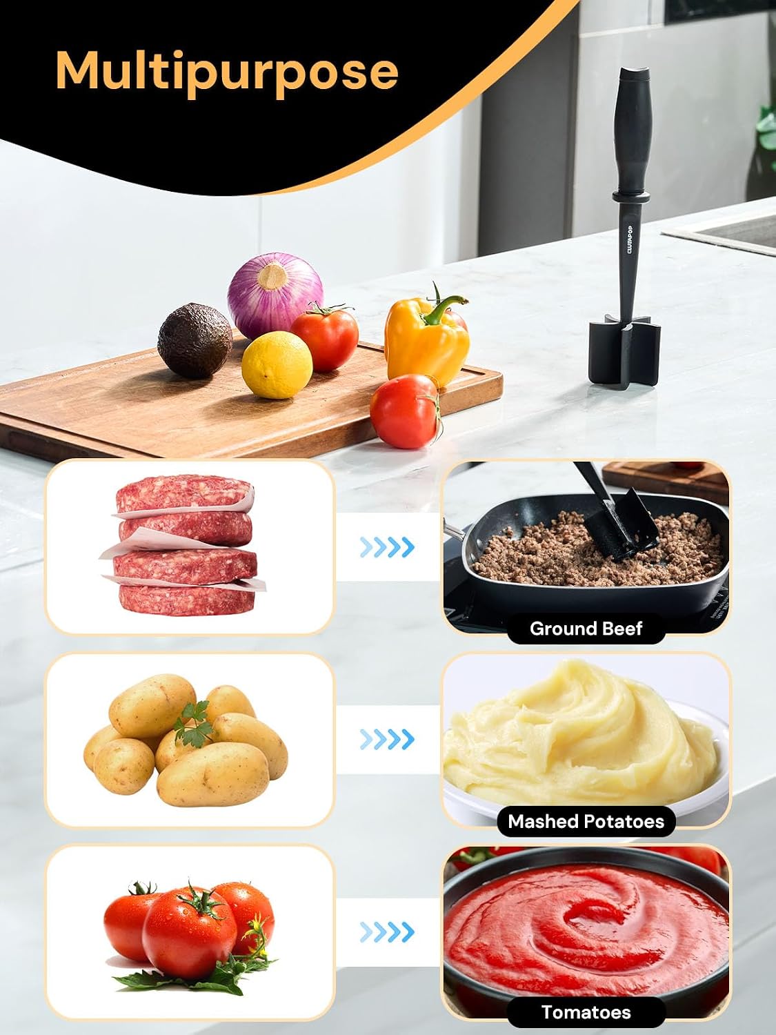 Meat chopper feature image