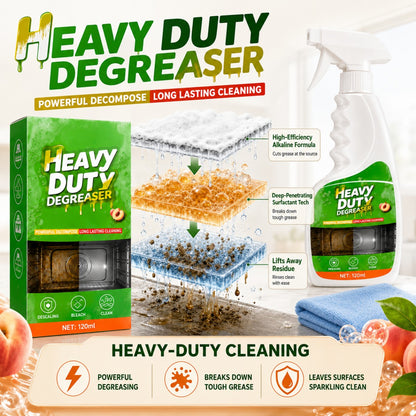 🧽 Heavy-Duty Grease Cleaning Spray – Cut Through Tough Grease Without Endless Scrubbing